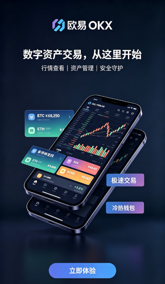 欧交易所App官方下载我用了两年交易平台后的一些真心话